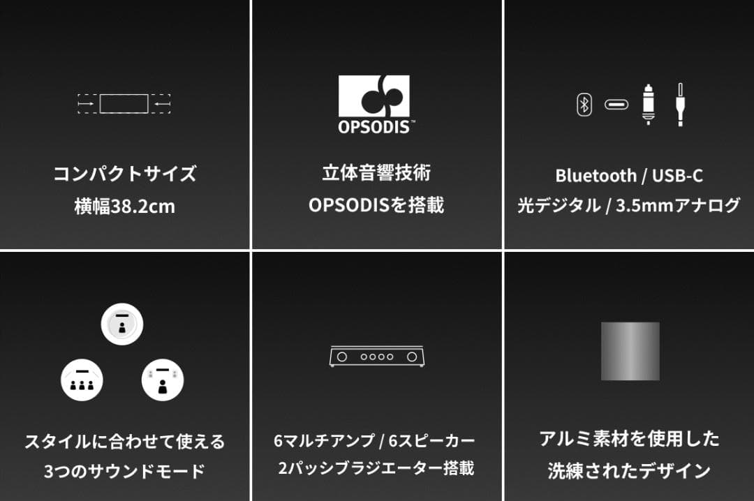 ◎極美品 OPSODIS 1 3Dサラウンドスピーカー 元箱付き 使用2回 鹿島