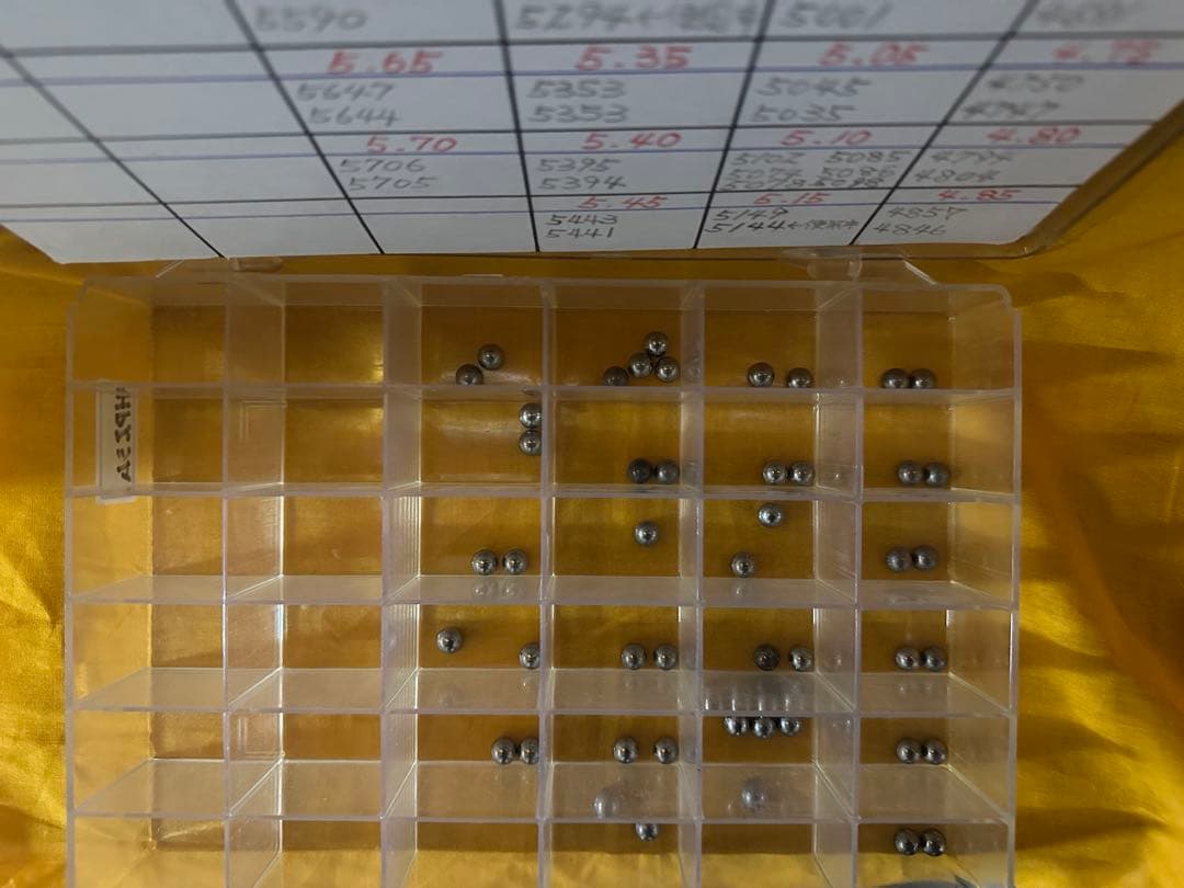 ＢＭＷHP２スポーツ用シム1式