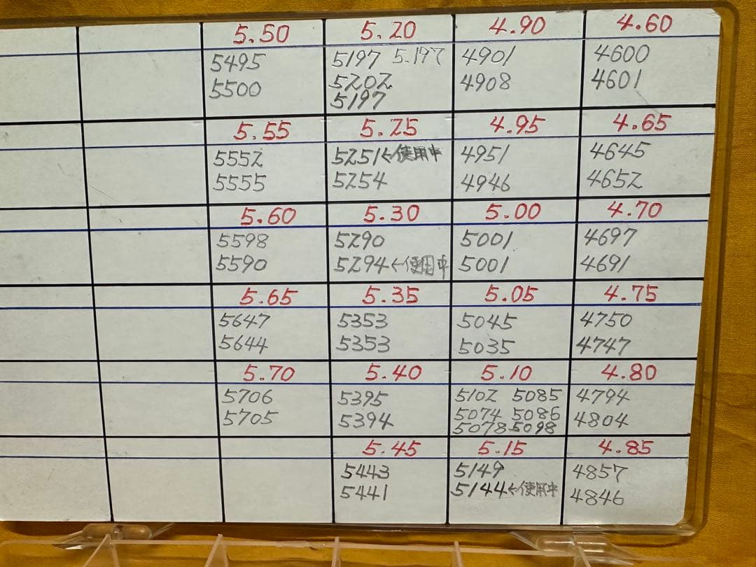 ＢＭＷHP２スポーツ用シム1式