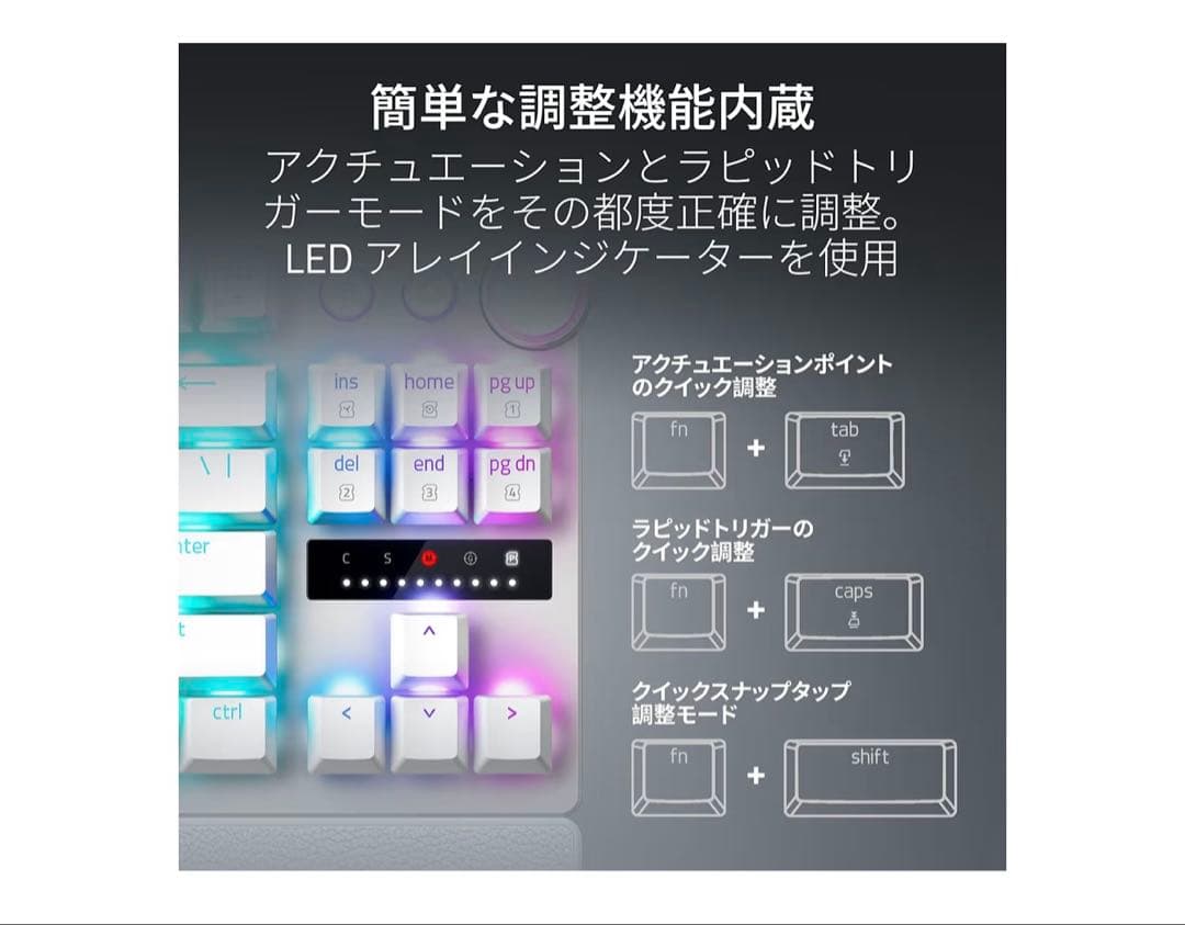 Razer レイザー Huntsman V3 Pro tkl ホワイト JP