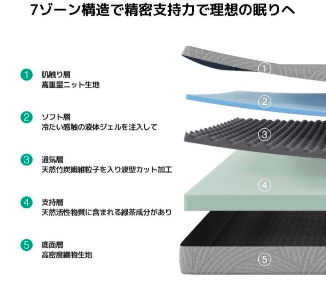 高反発マットレス シングル 抗菌 防ダニ加工 極厚16cm 高密度 30D高反発