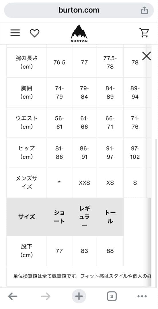 Burton [ak] サミットGORE-TEX 2Lパンツ