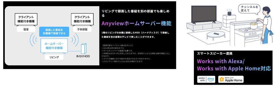 ハイセンス55V型55U8R 4K Mini LED 量子ドット液晶テレビ