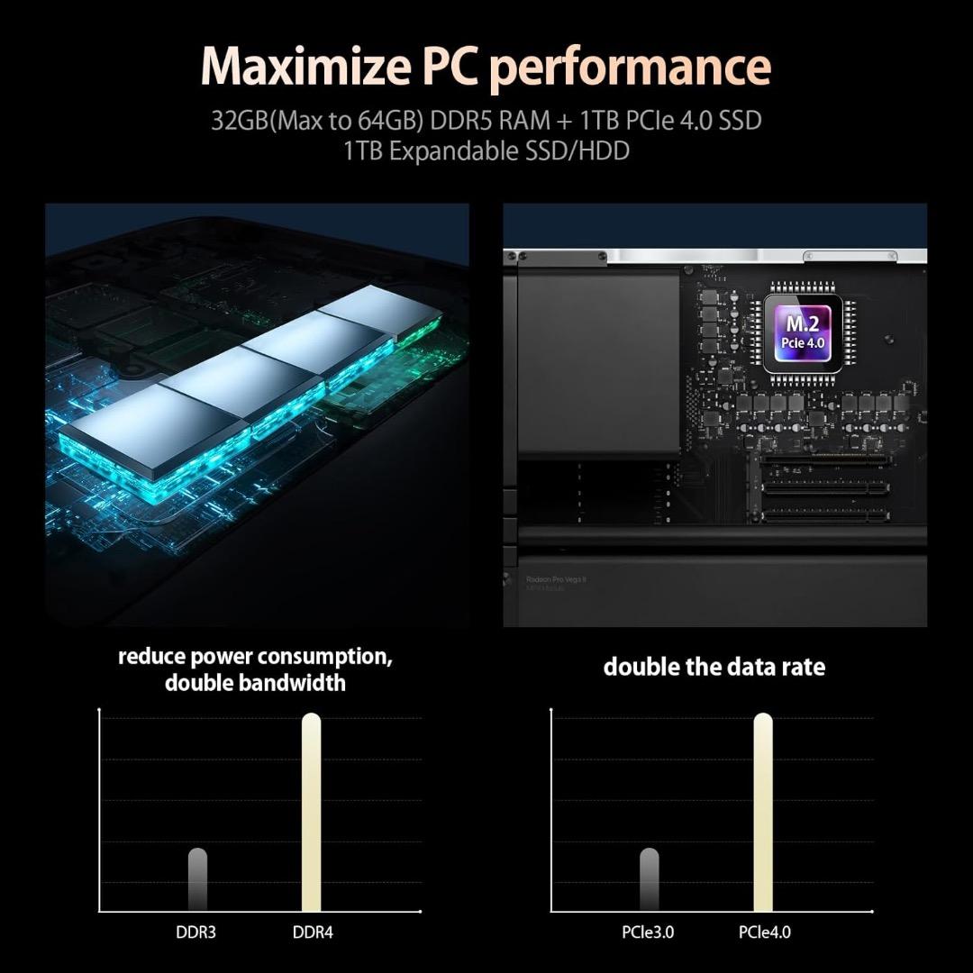 ミニPC インテル　i9 32GB 1TB Windows11 pro PC