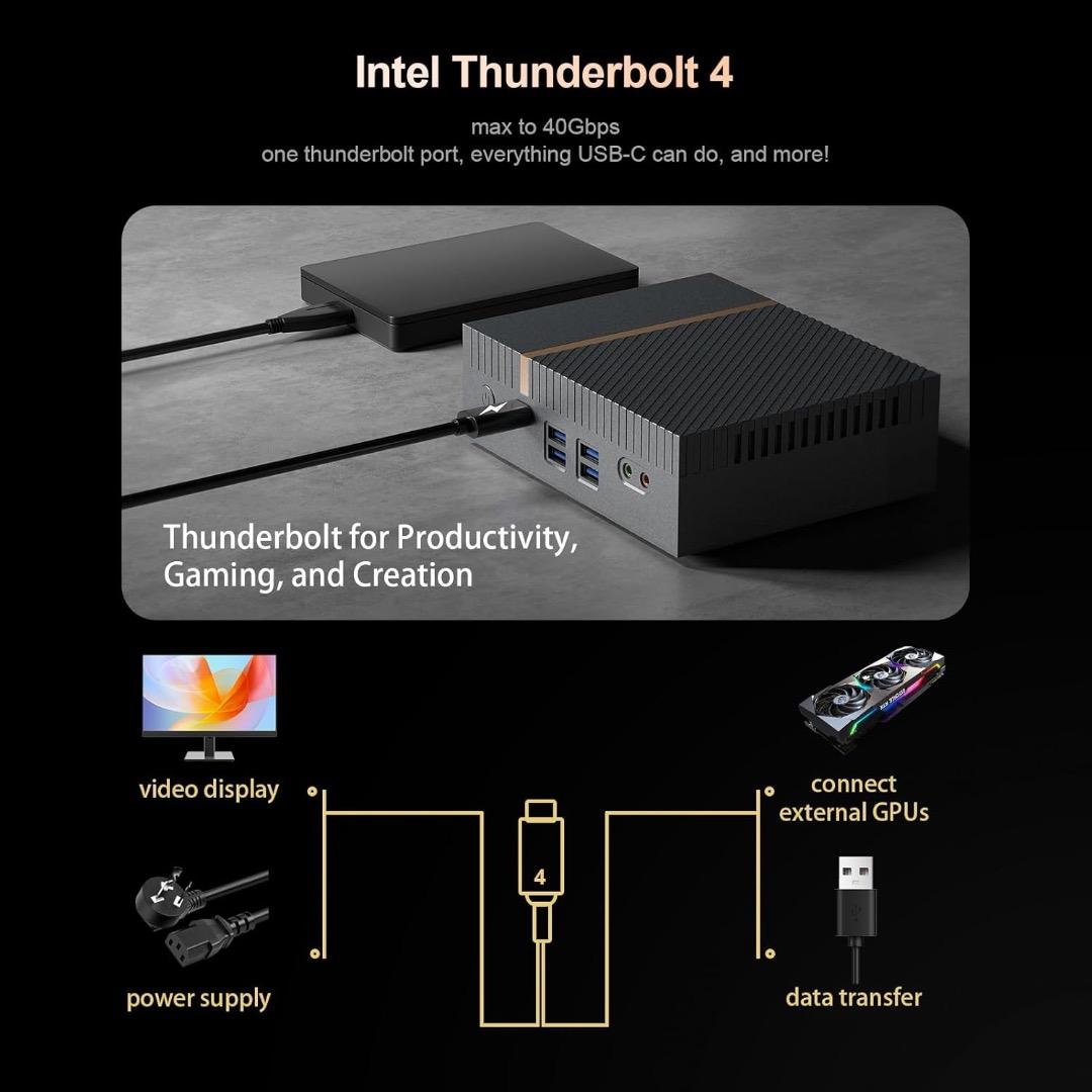 ミニPC インテル　i9 32GB 1TB Windows11 pro PC