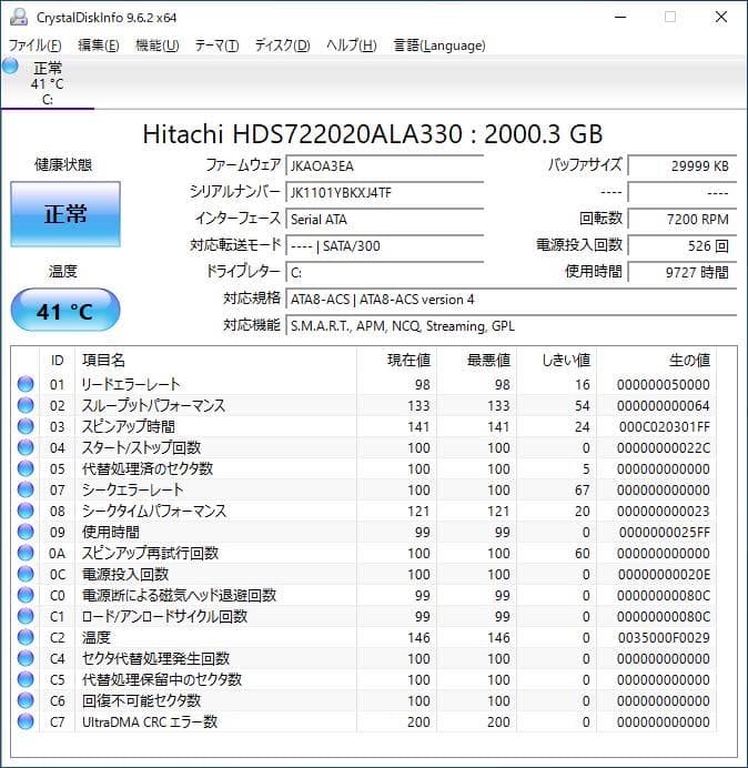 HP Z440 E5-1603v3 2.8GHz 32GB 2TB HDD搭載！