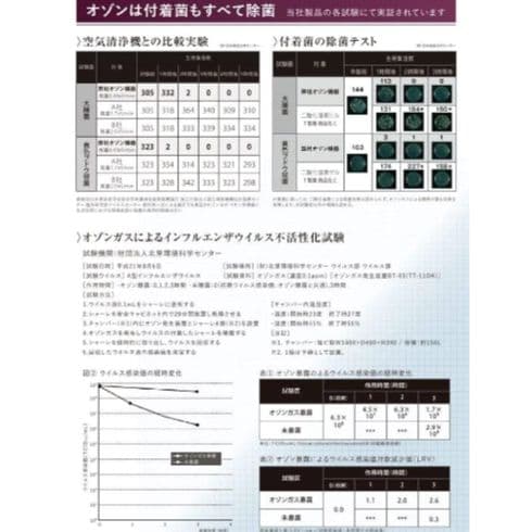 TECO スペースくりんDUO TT-52RIB　まとめ売り　説明文必読