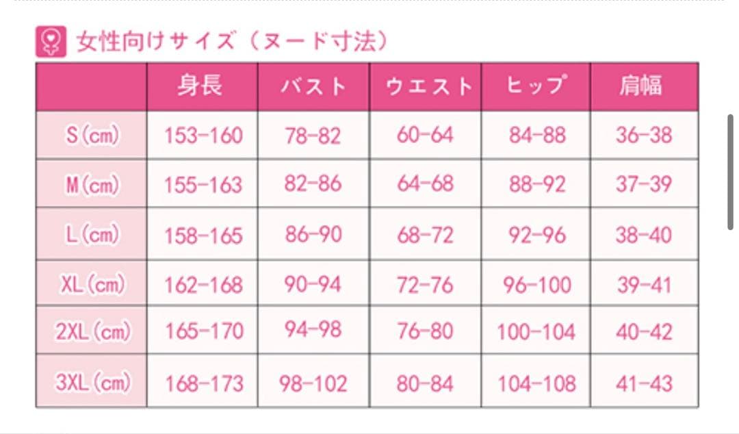 佐伯イッテツ　アジアトラベル　コスプレ　ウィッグ付き