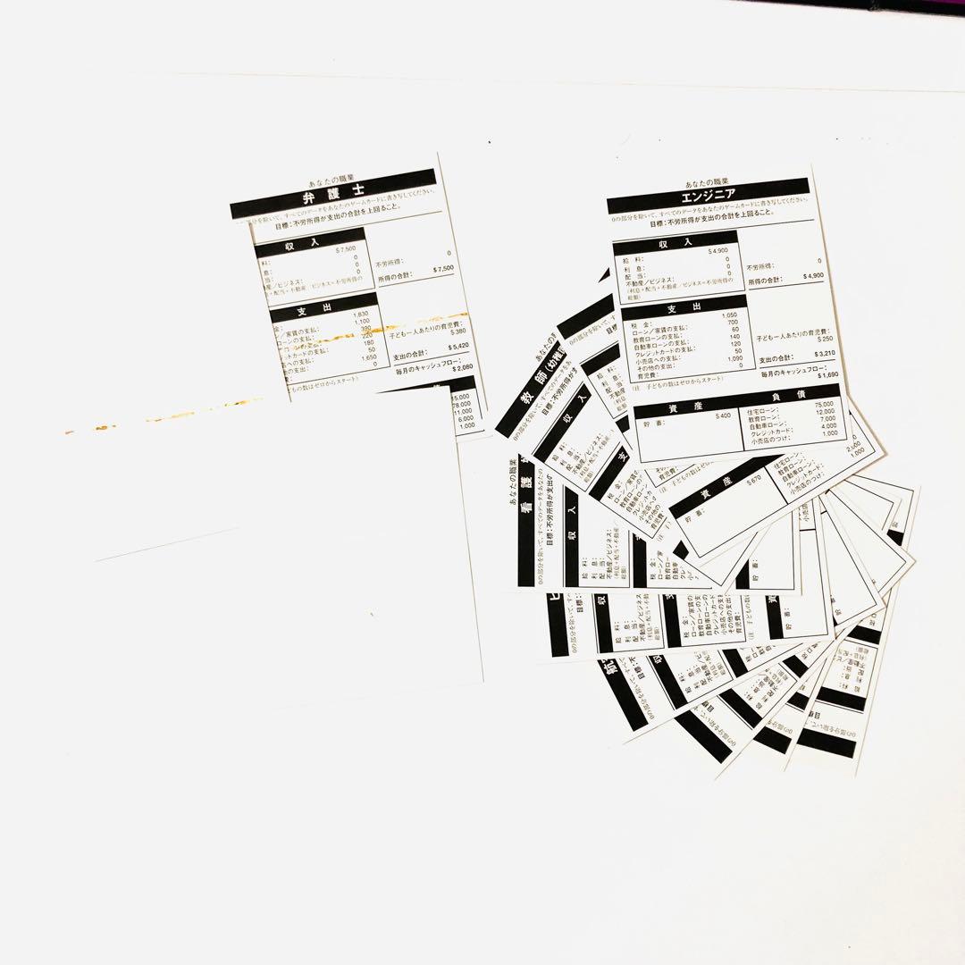 【訳アリ美品 欠品なし】キャッシュフロー101 日本語版 ボードゲーム