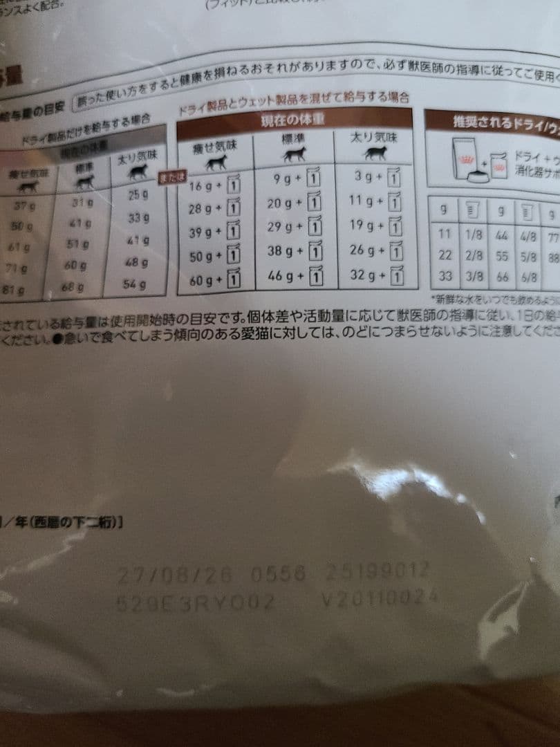 【最安値4キロ】消化器サポート2キロ×2袋