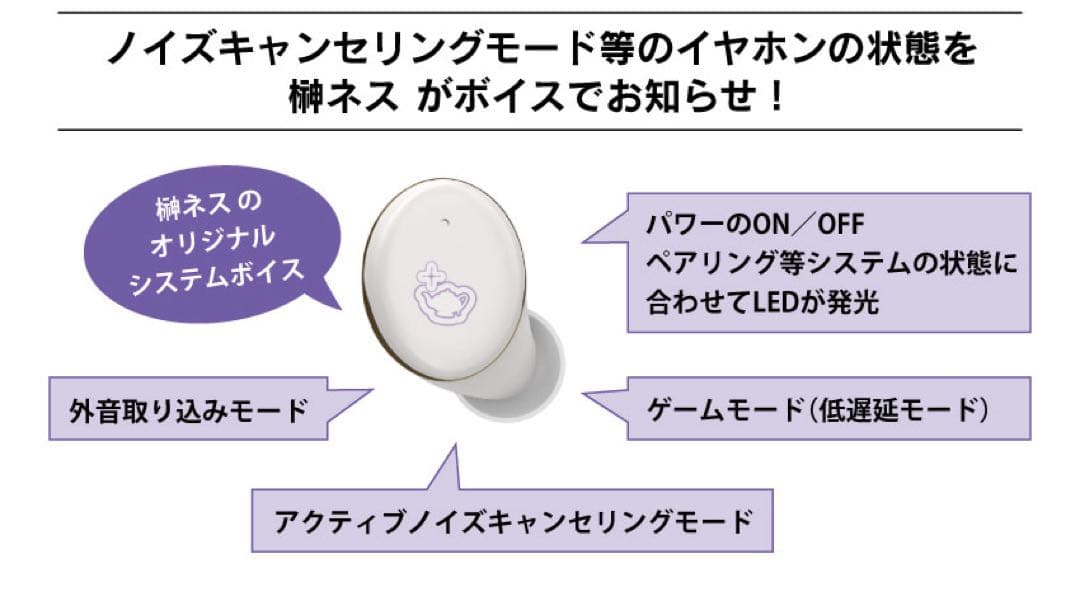 榊ネス ワイヤレスイヤホン オンキョー にじさんじ