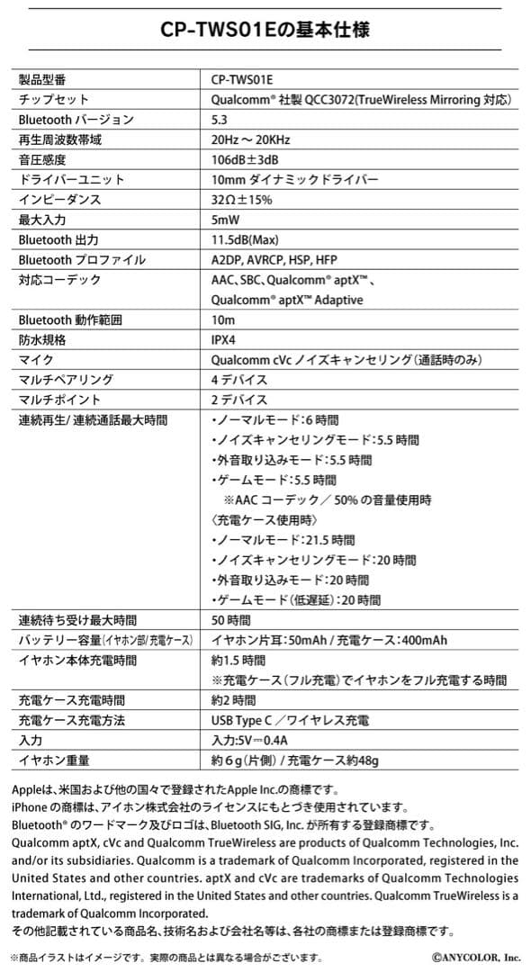 榊ネス ワイヤレスイヤホン オンキョー にじさんじ