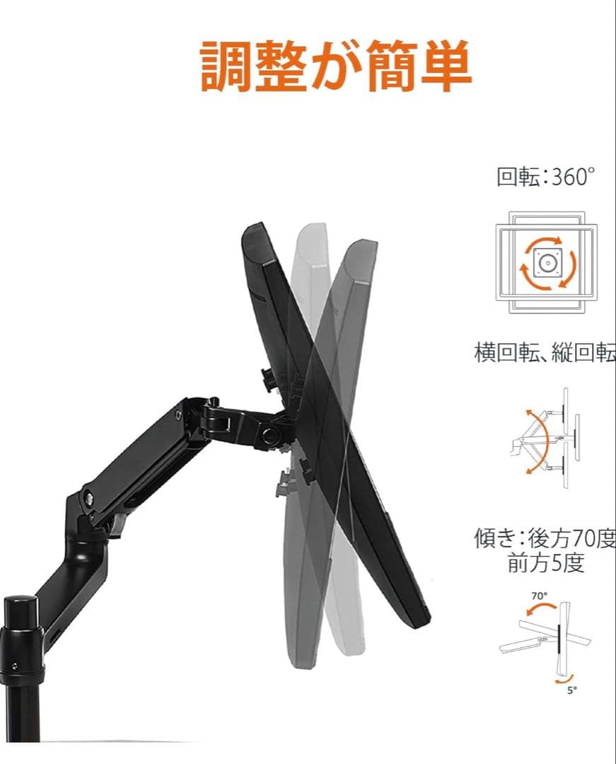 Amazonベーシック モニターアーム エルゴトロン　　補強プレートおまけ