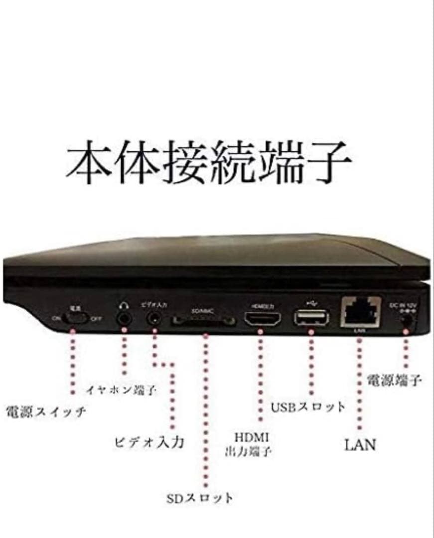 アグレクション　ポータブルブルーレイディスクプレーヤー SU-12PB