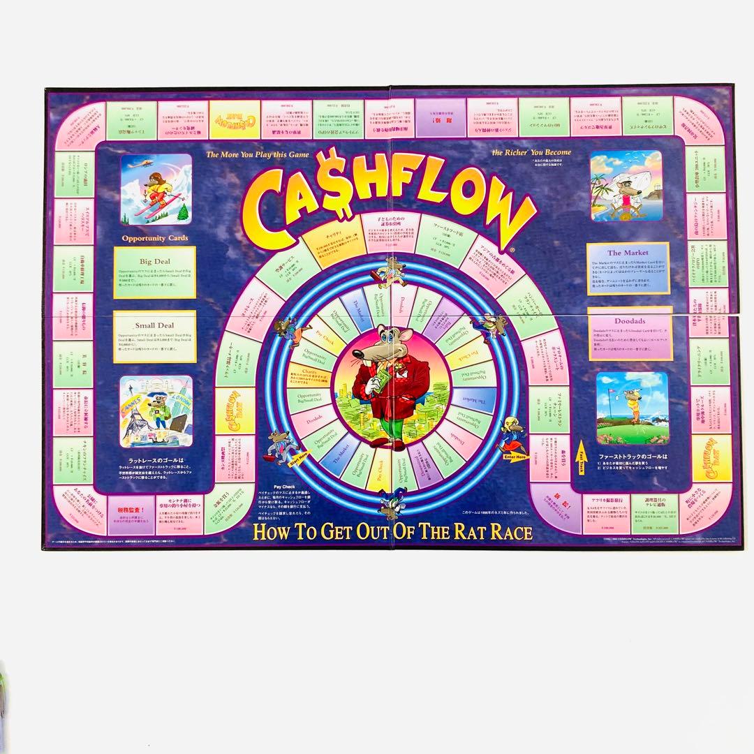 【良品・欠品なし】キャッシュフロー101日本語版A ボードゲーム