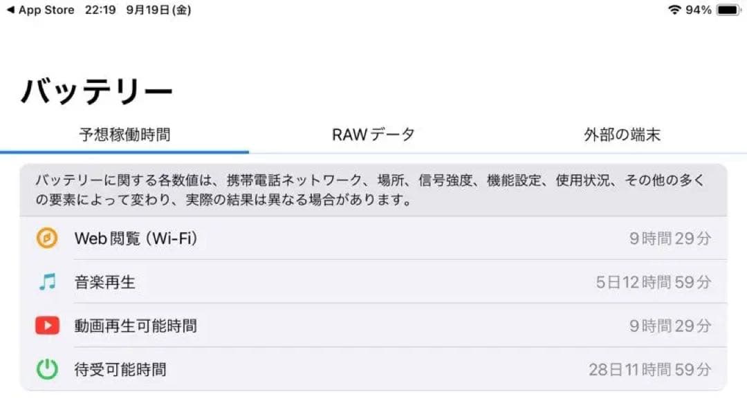 Apple iPad (第6世代) 128GB スペースグレー