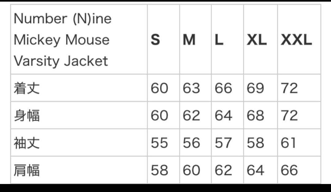 Supreme Number (N)ine Mickey Mouseスタジャン赤