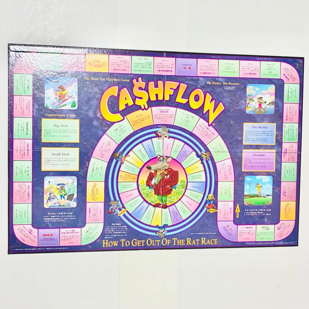 【専用　訳あり 欠品なし】キャッシュフロー101 日本語版 A ボードゲーム