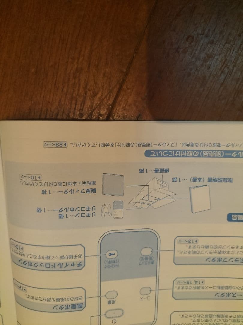 ダイキン ストリーマ空気清浄機 2023年(MCA55ZE2-W)
