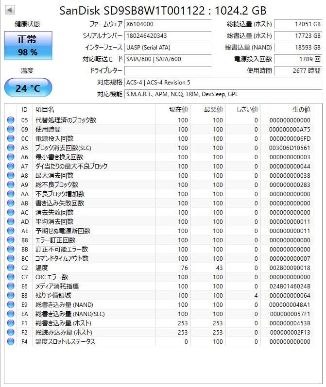 SanDisk X600 SSD 1TB SATA 2.5インチ