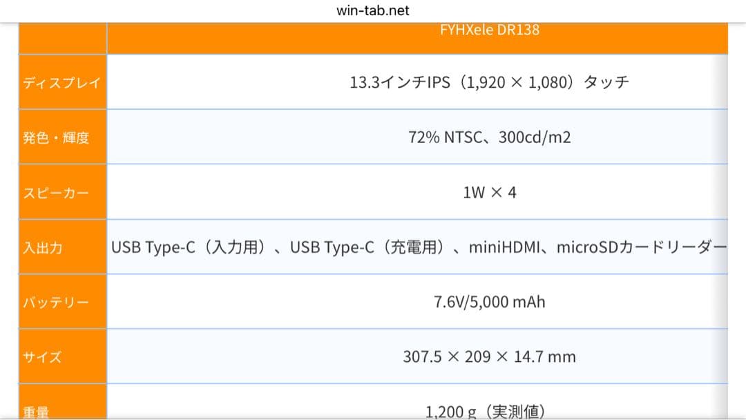 FYHXele DR138 13.3インチ　モバイルモニター