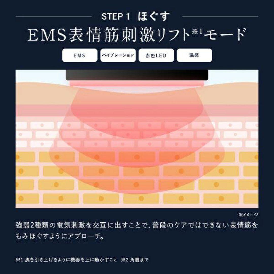 ラッピングのまま新品 DISM EMS EER メディスキンケアデバイス