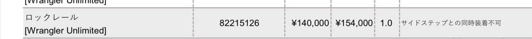 純正ロックガード　Jeep Wrangler JL20L Rubicon