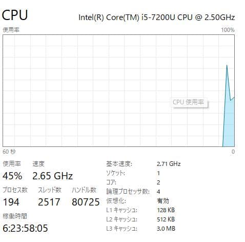 HP ProBook 450 G5、16GB、256GBSSD、500GBHDD