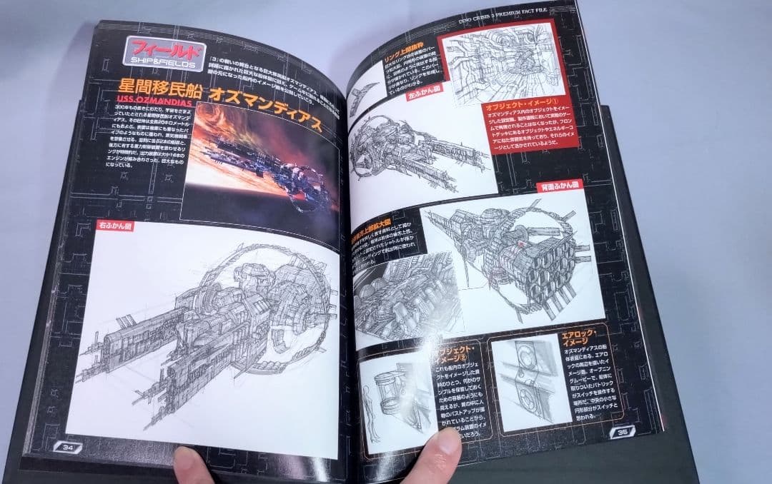 ディノクライシス　セット