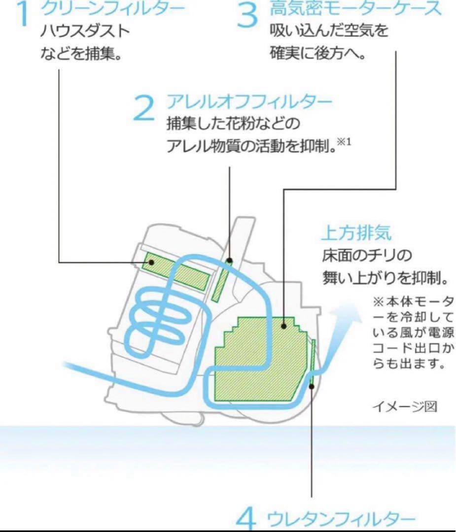 日立サイクロン式クリーナー パワかる　CV-SV90K-W 新品未使用