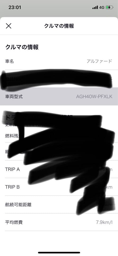 サスペンションキット（ストラット、スプリング、ショックアブソーバー）