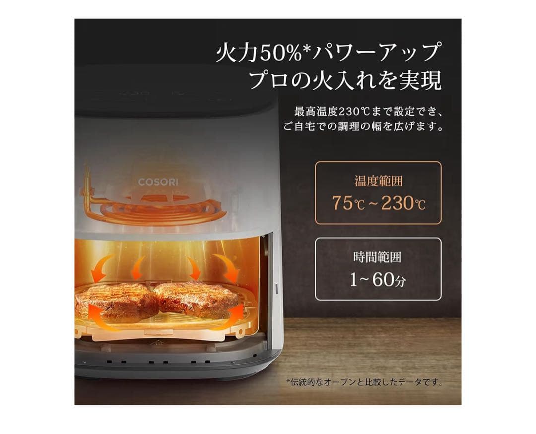 COSORI エアフライヤー ホワイト　未開封！