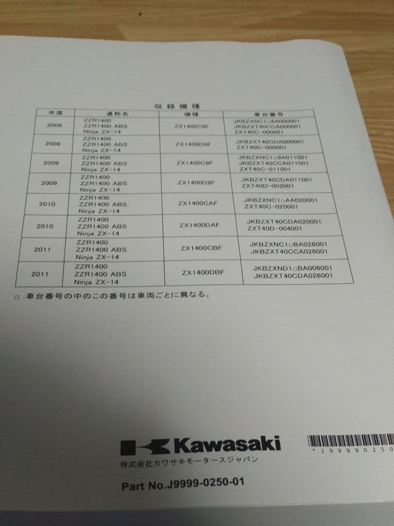 カワサキ ZZR1400 サービスマニュアル 2008-2011