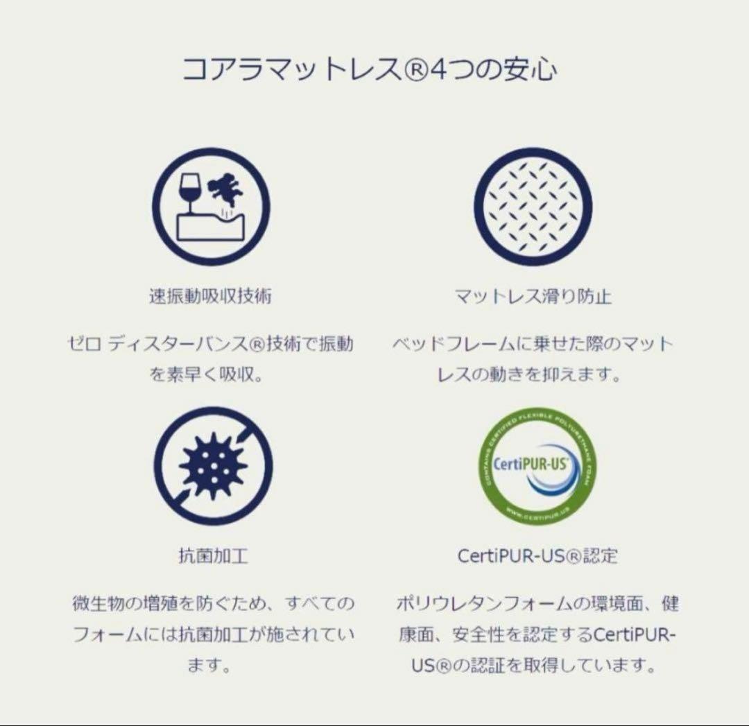 片面未使用　クイーン マットレス コアラマット