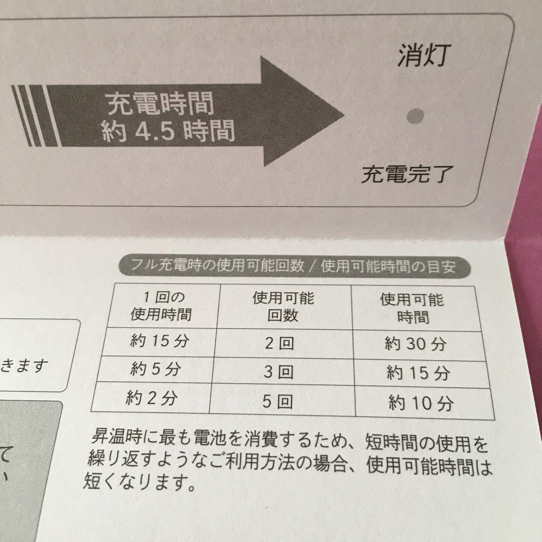 【実質未使用】ReFa(リファ)ビューティックフィンガーアイロン(ピンク)