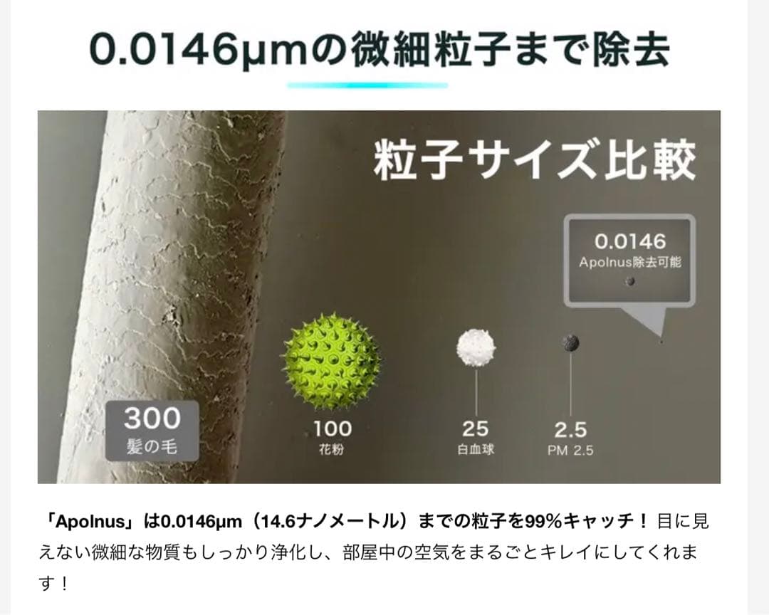 マクアケ　Apolinus 空気清浄機 5段階交換不要フィルター