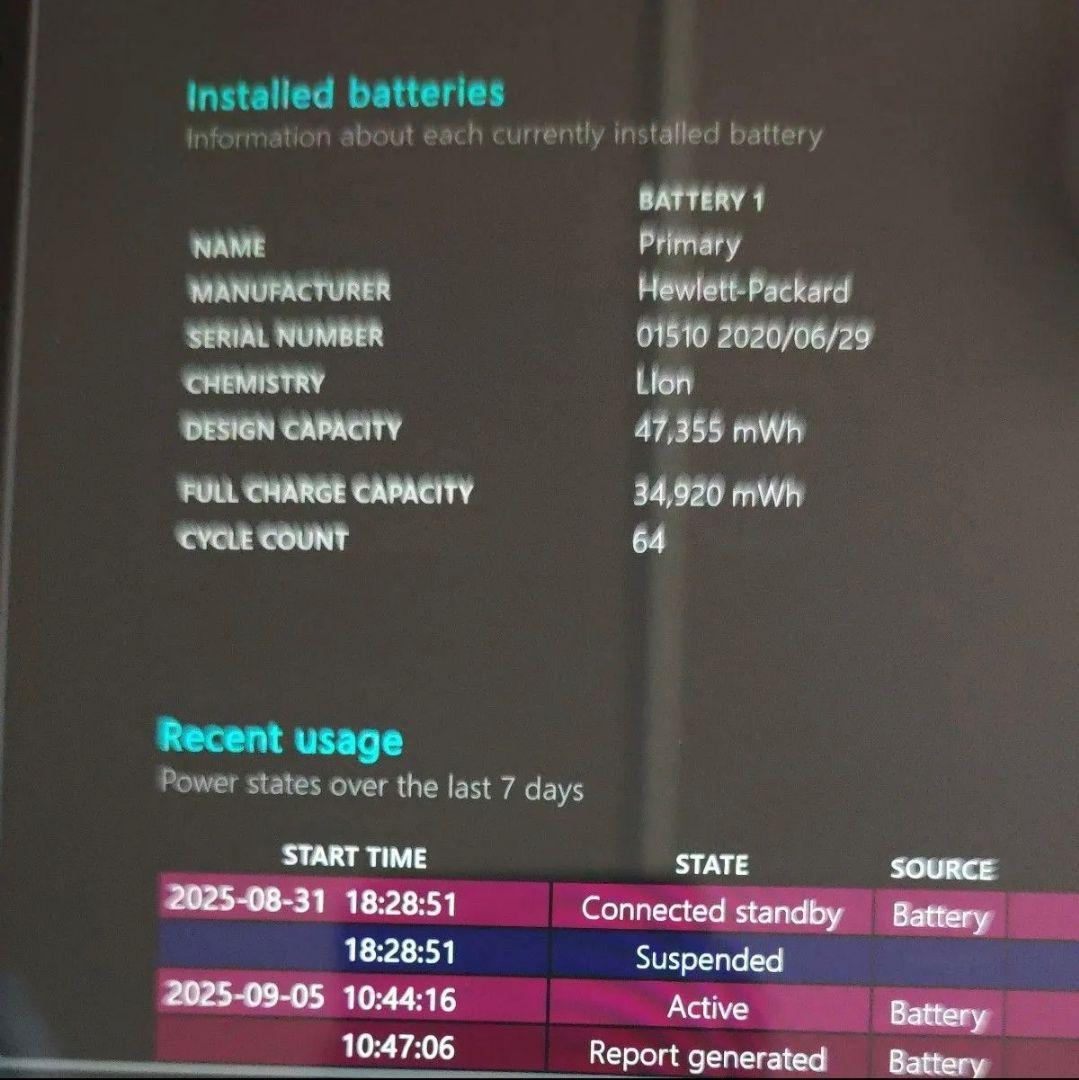 格安 HP Elite x2 G4 2in1 i5/8GB/SSD 256GB