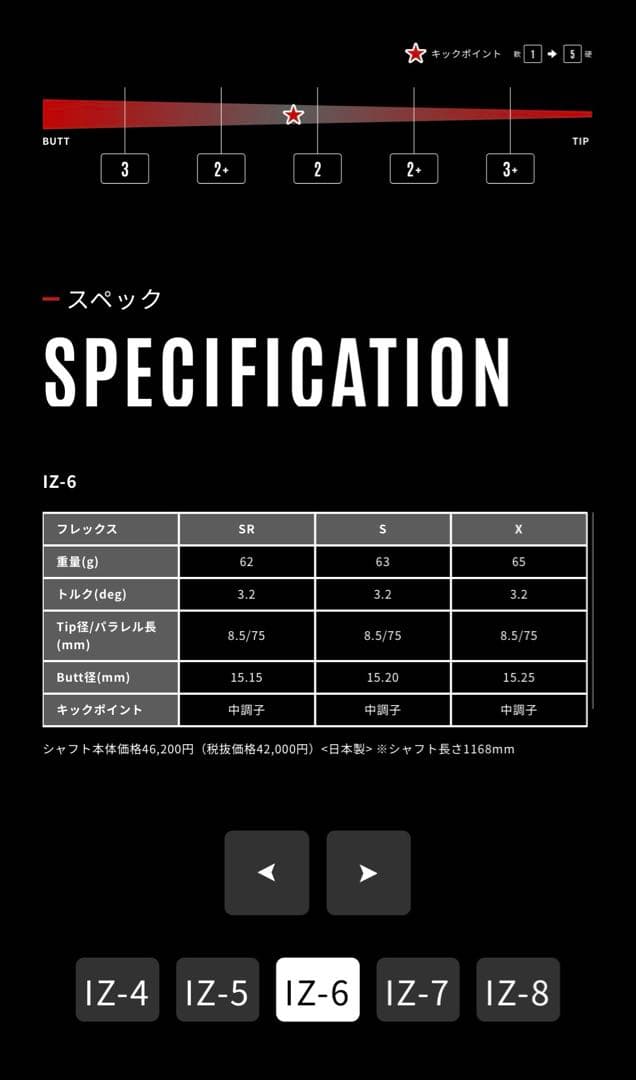 タイトリスト ツアーAD IZ-6S ドライバー用純正カスタム品　美品