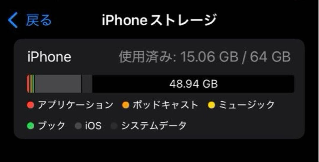 iPhone se第3世代　　Apple SE （64GB）