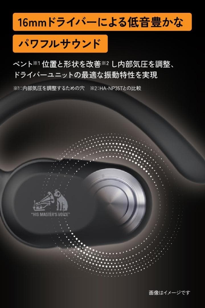 JVCケンウッド Victor ワイヤレスイヤホン：HA-NP39T-G