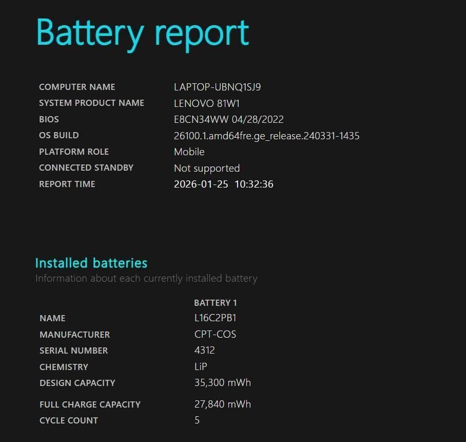 Ryzen7✨️Windows11/SSD/カメラ付きノートパソコン/レノボ