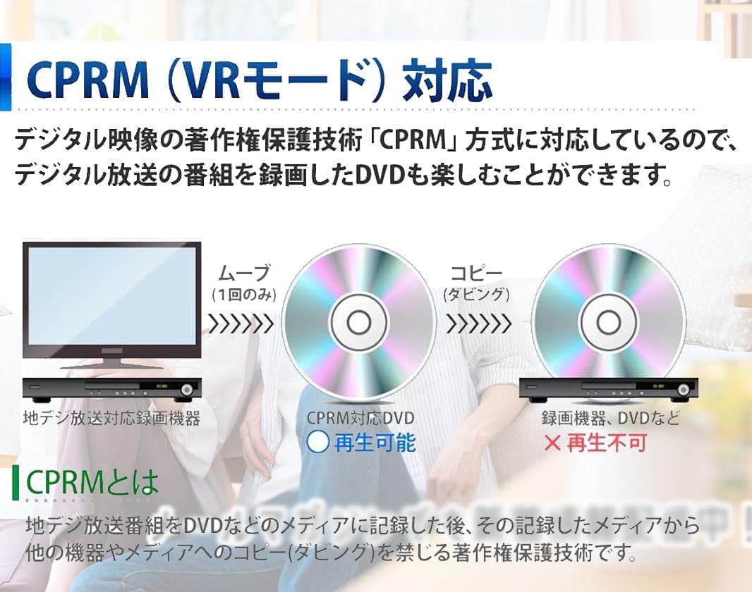 12.6型 ポータブルdvdプレーヤー 液晶 大画面4時間連続再生CPRM対応