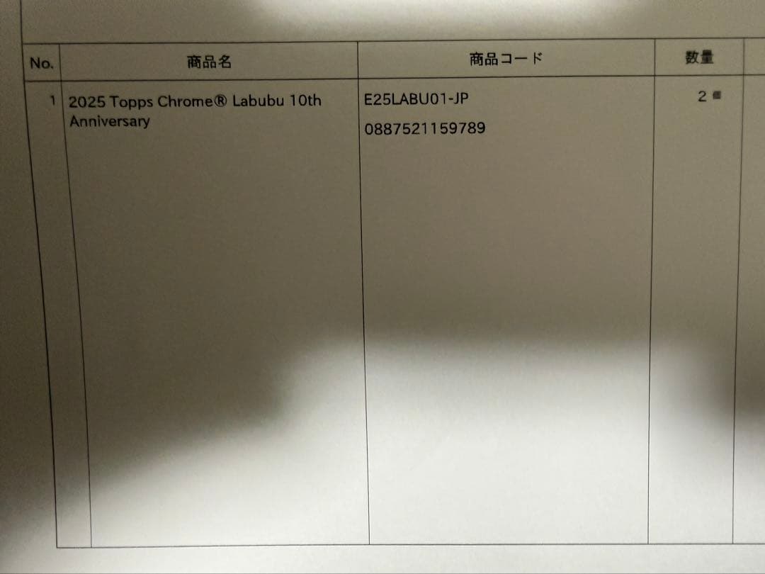 2025 Topps Chrome Labubu 2箱セット