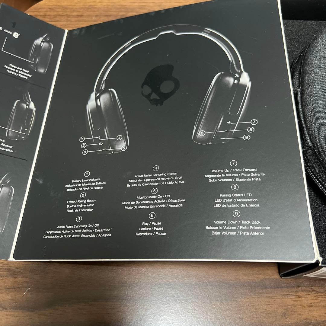 スカルキャンディ　Venue