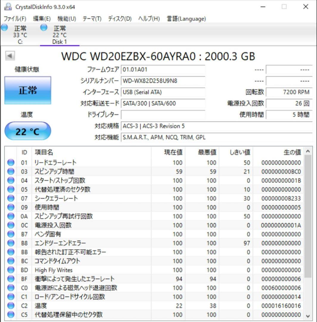【ブロカントしげ品】