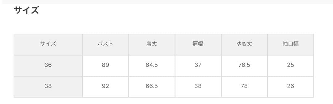 新品⭐︎IENA ウールサージ 金ボタンジャケット　36サイズ