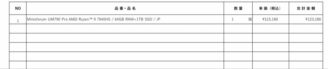 たぶん最終値下げminisforum UM790 Pro 64GB 512GB