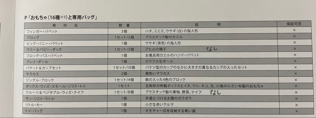 プレイアロング　ブルーレイ　ディズニー英語システム　DWE　2019