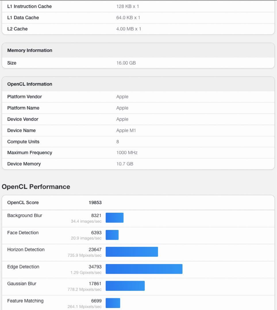 Apple M1 MacMini 2020シルバー RAM16GB SSD1TB