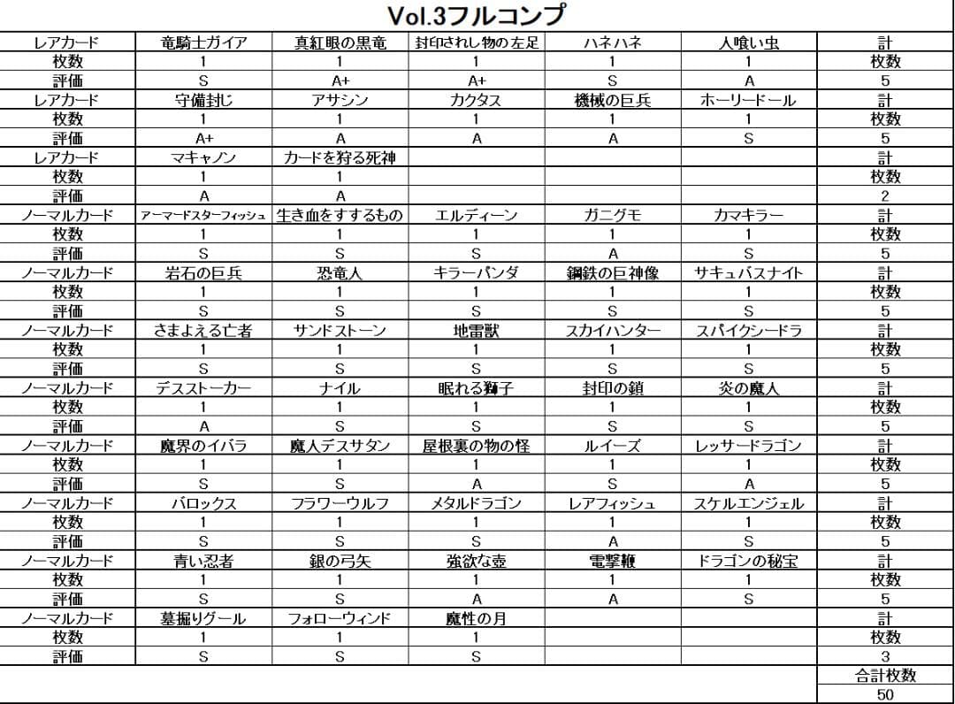 【美品 Vol.3 フルコンプ 50枚】ワンオーナー 初期 まとめ売り 遊戯王